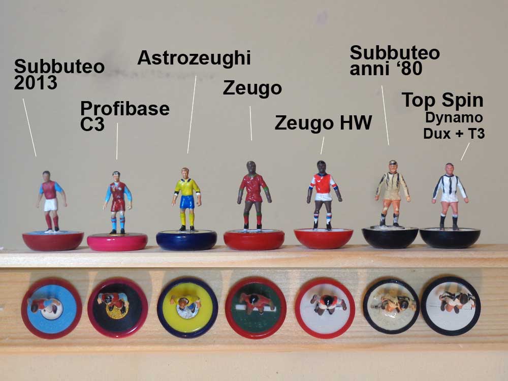 Il Gioco del Subbuteo 