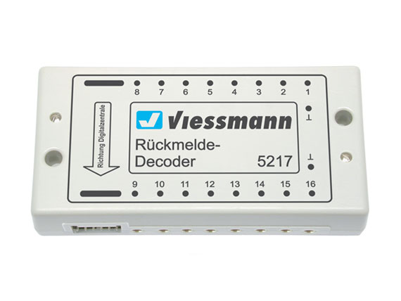 decoder modulo S88